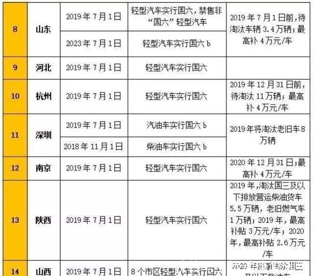 新澳门开奖结果+开奖记录表查询,高效实施方法解析_复古版55.372