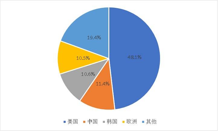 2024澳家婆一肖一特,科学分析解析说明_UHD44.170