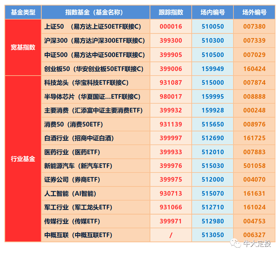 2004新澳门天天开好彩大全正版,市场趋势方案实施_BT49.969