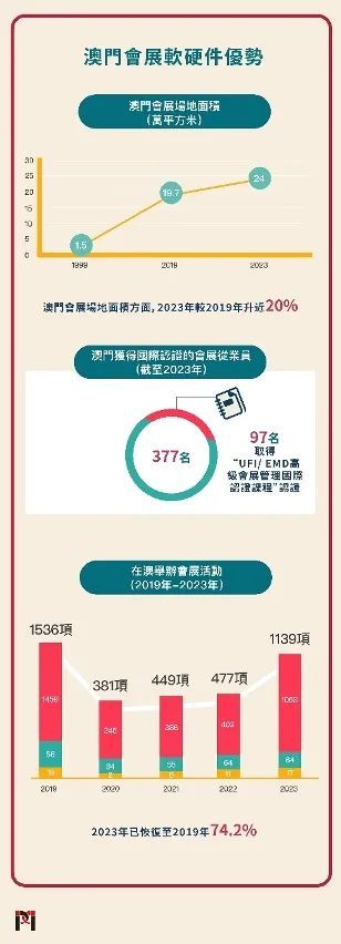 澳门最精准正最精准龙门,决策资料解释落实_网页款18.661