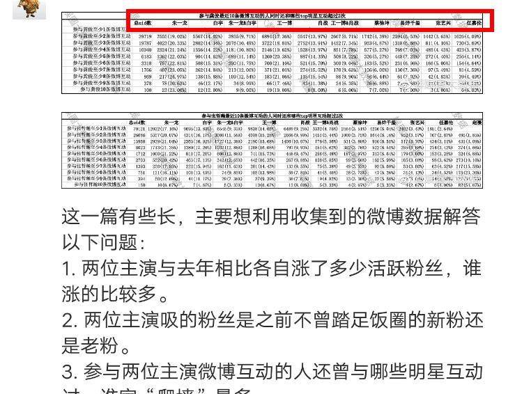 澳门三肖三码精准100%黄大仙,实地数据验证策略_潮流版51.222