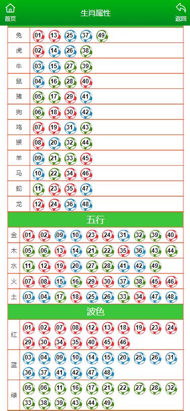 澳门一码一码100准确,确保成语解释落实的问题_Z15.649