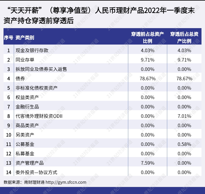 2024新澳门天天开好彩,高度协调策略执行_交互版99.34