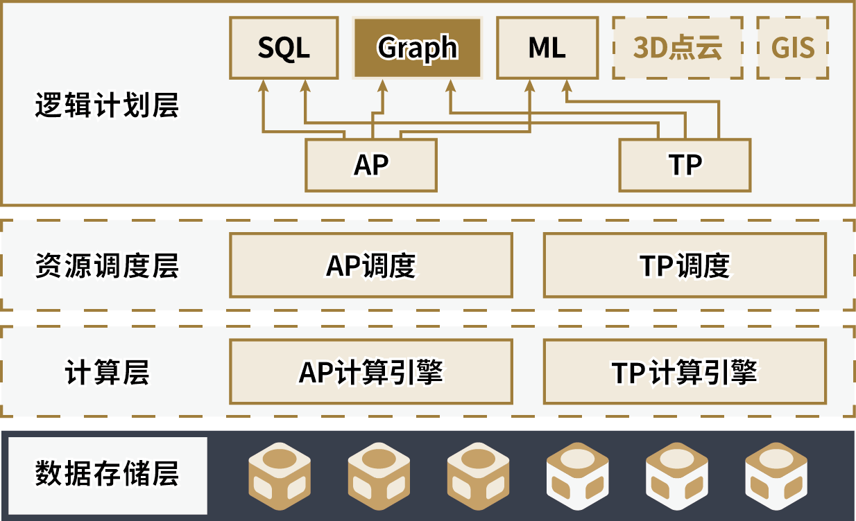 2024新澳最精准资料,数据驱动计划_专属款63.189