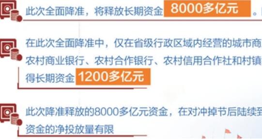 新奥最精准资料大全,准确资料解释落实_S22.544