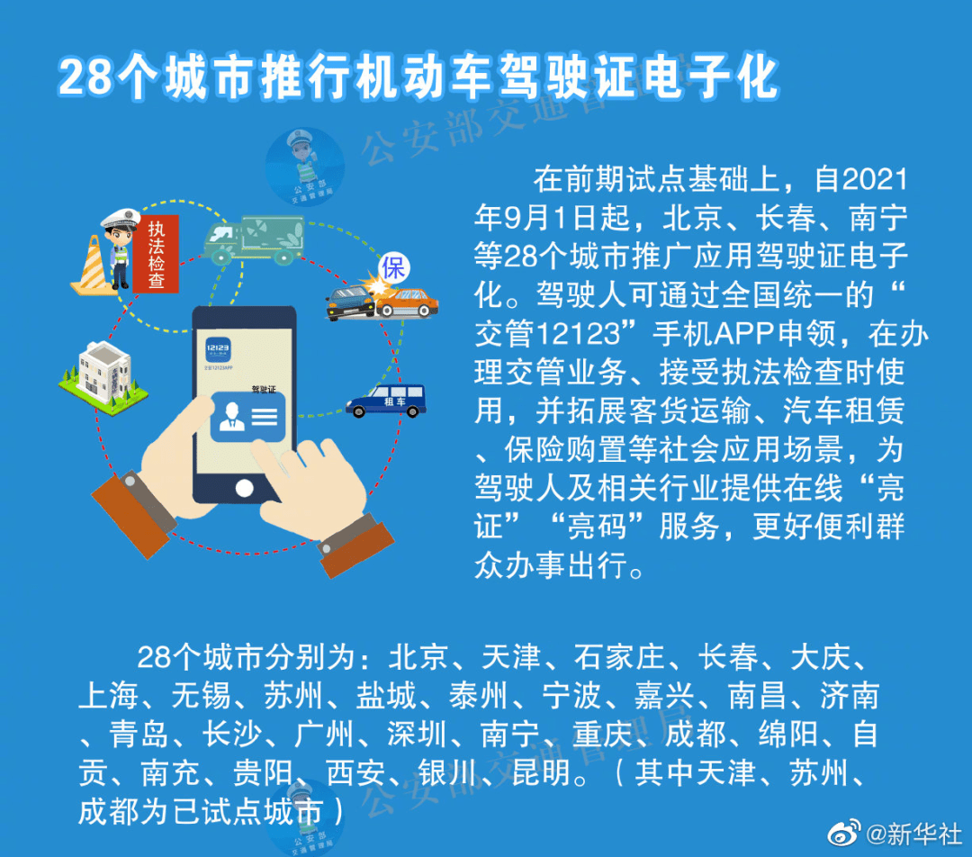 2024新奥正版资料最精准免费大全,国产化作答解释落实_影像版70.894