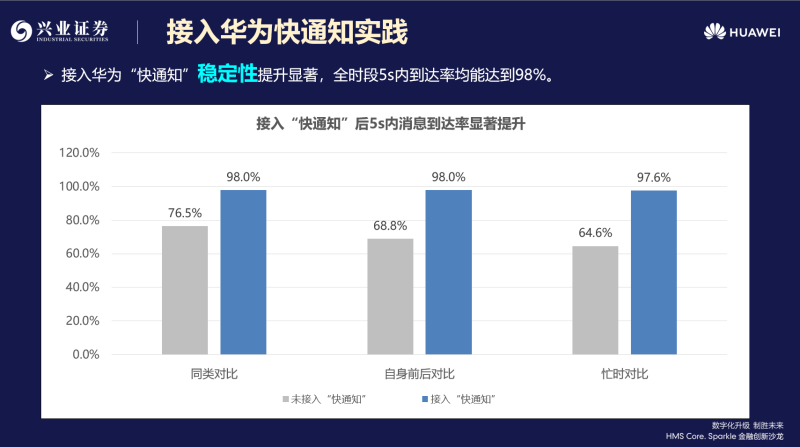 新澳精准资料免费提供510期,实地数据分析计划_kit49.305