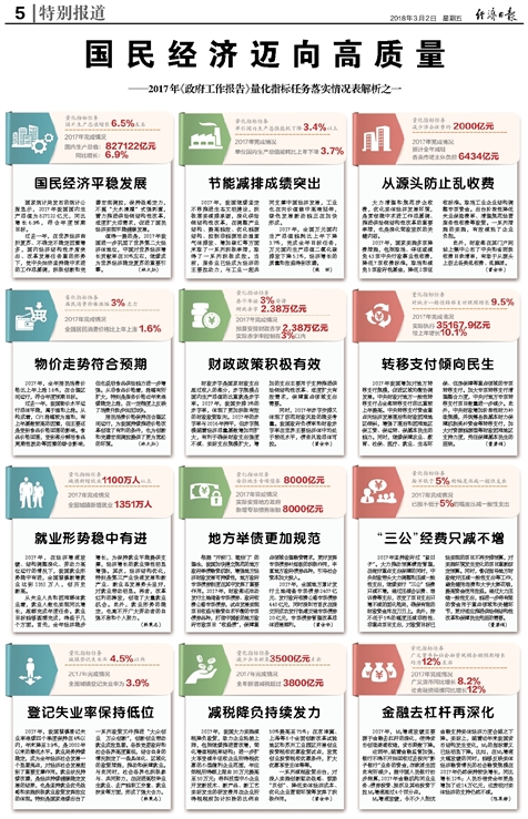 新澳天天开奖资料大全最新54期,涵盖了广泛的解释落实方法_1440p44.185