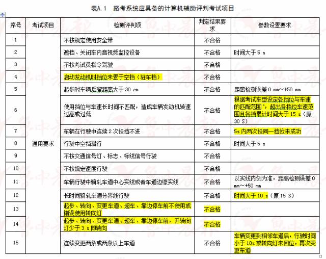 新奥最快最准免费资料,广泛的解释落实方法分析_网红版97.763