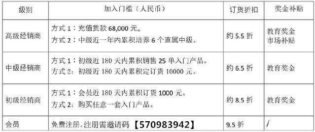 新澳资料免费大全,最新解答解析说明_GT82.246