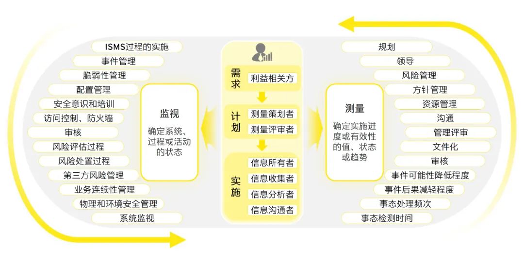 2024新澳最精准资料,全部解答解释落实_专属版87.599